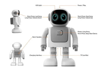 Merlin AI Dancing Robot with Speaker