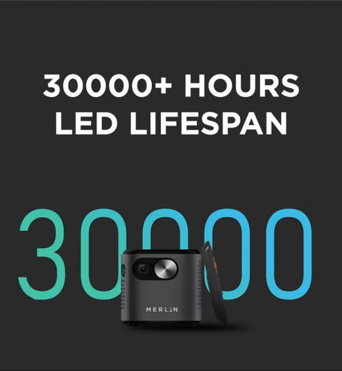 Cube HD Mini Smart Projector